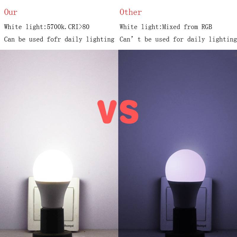 E27 Smart RGB LED Bulb
